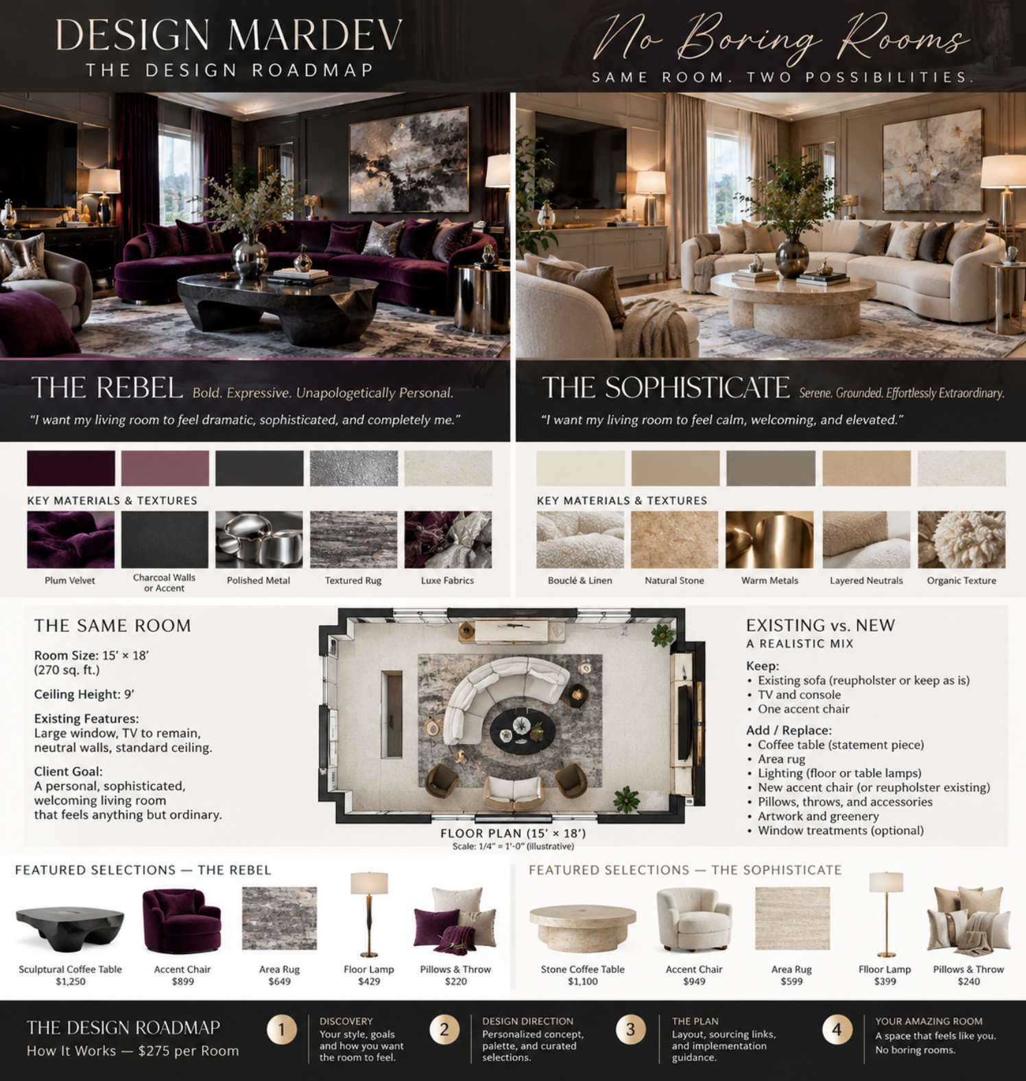 Design MarDev editorial concept board comparing a dramatic plum Rebel living room with a serene cream Sophisticate living room